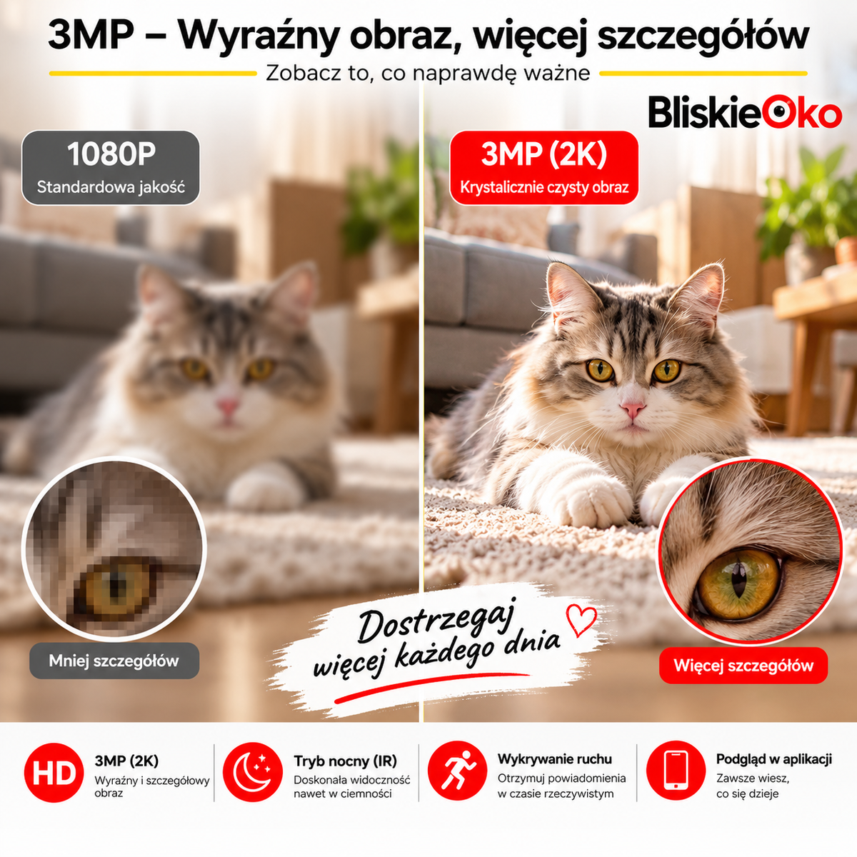 BliskieOko 360 Pro